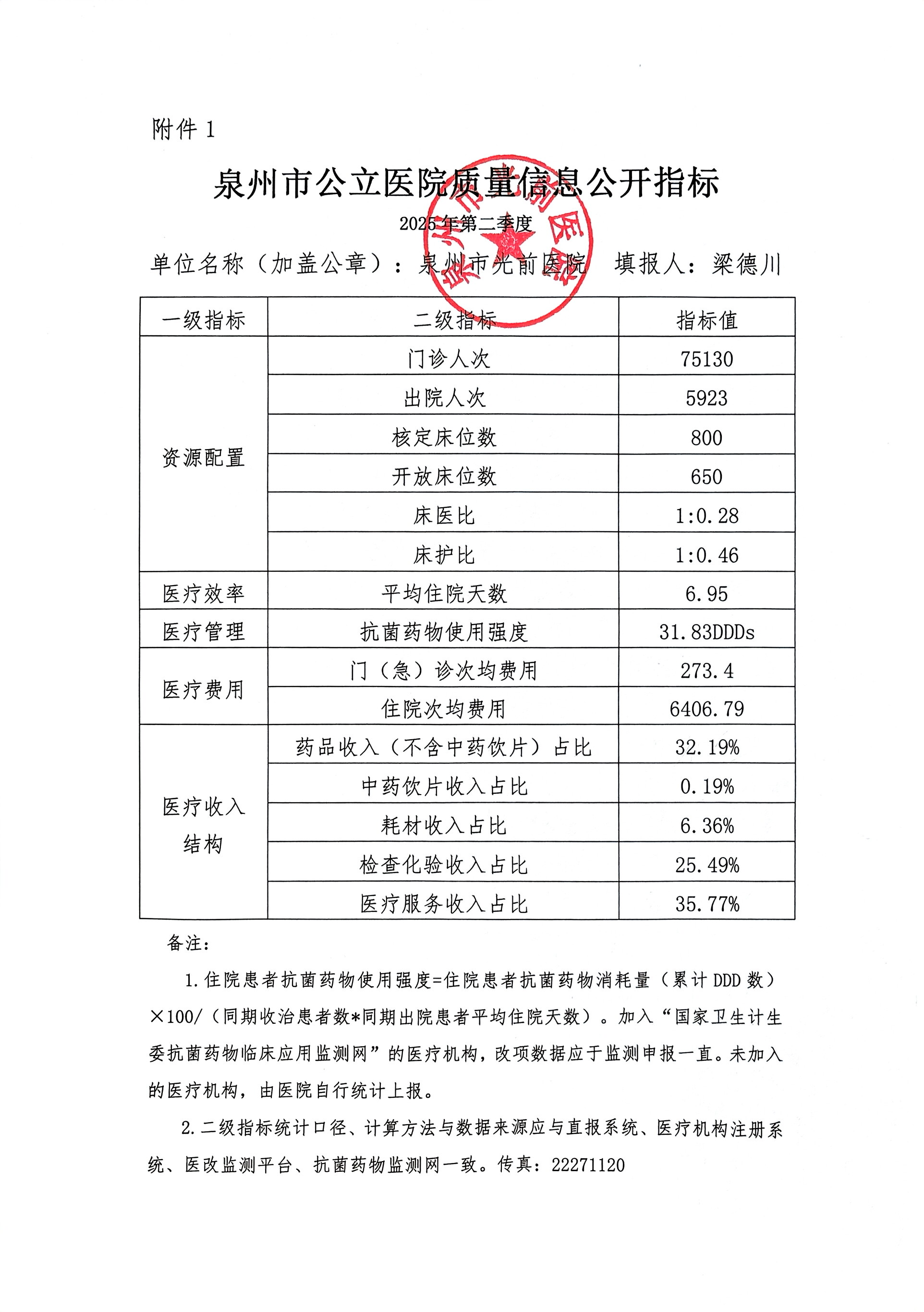 801f7de2b992af8ced80322a74f60e7.jpg